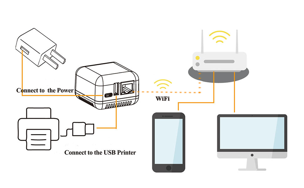 how-to-clear-printer-queue-on-print-server-loyalty-secu