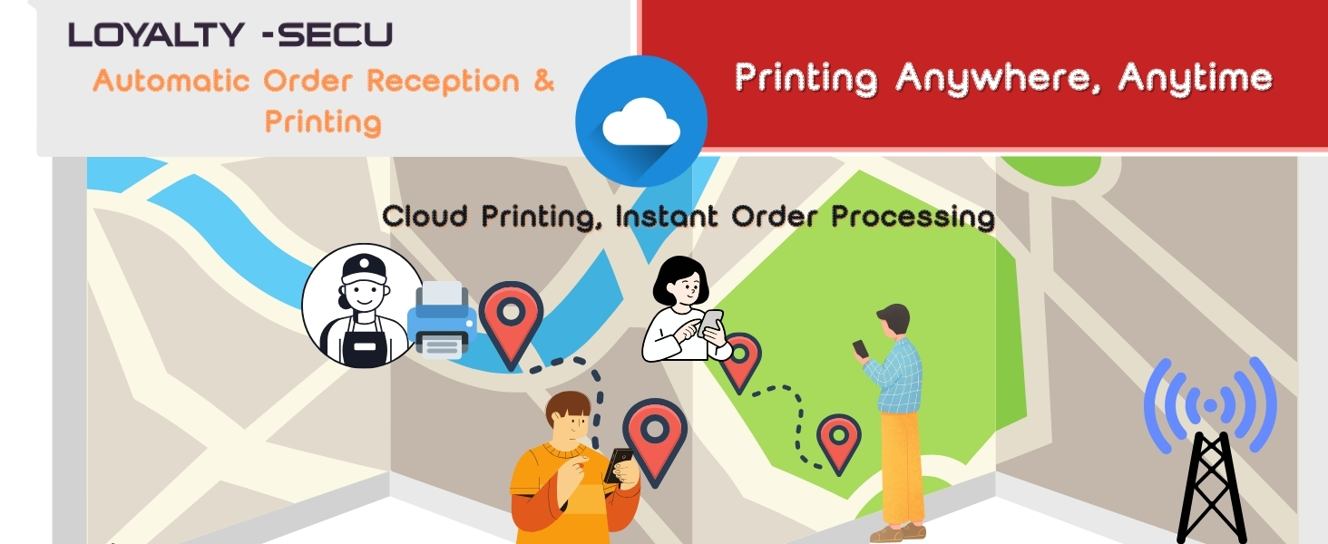 Loyalty-secu Automatic Order Reception & Printing