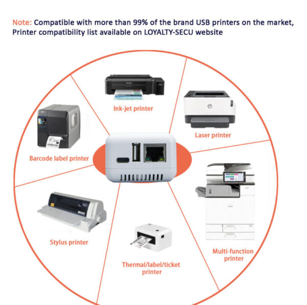 1-port-Printer-Compatibility