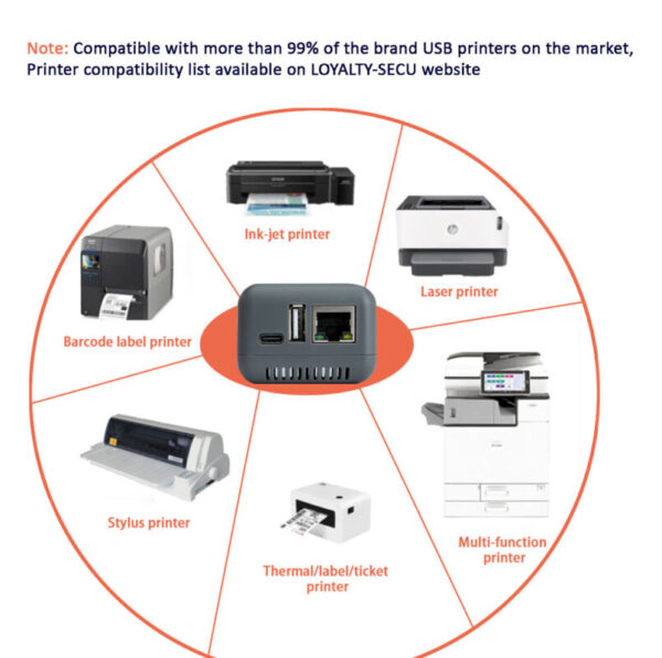 1-port-Printer-Compatibility-gray