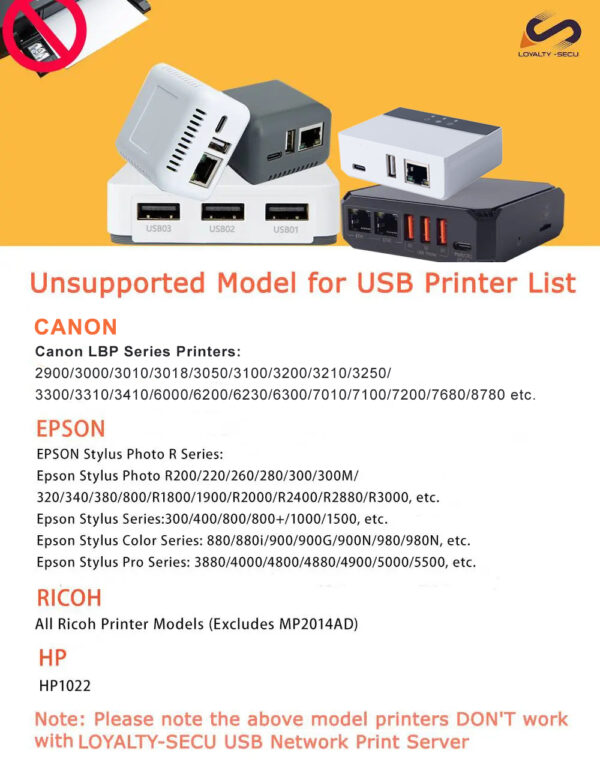 2024-LOYALTY-SECU-Network-Print-Servers-Unsupported-USB-Printer-Models-Updates