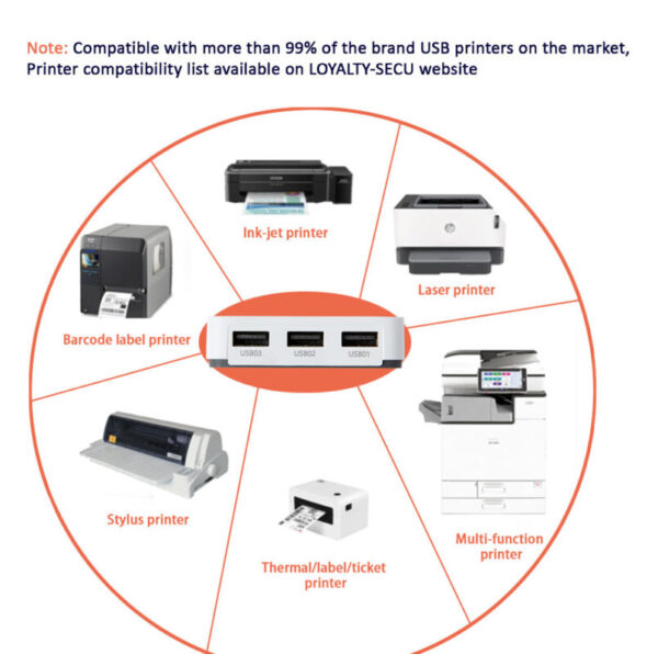 Bluetooth-printer-server-Printer-Compatibility