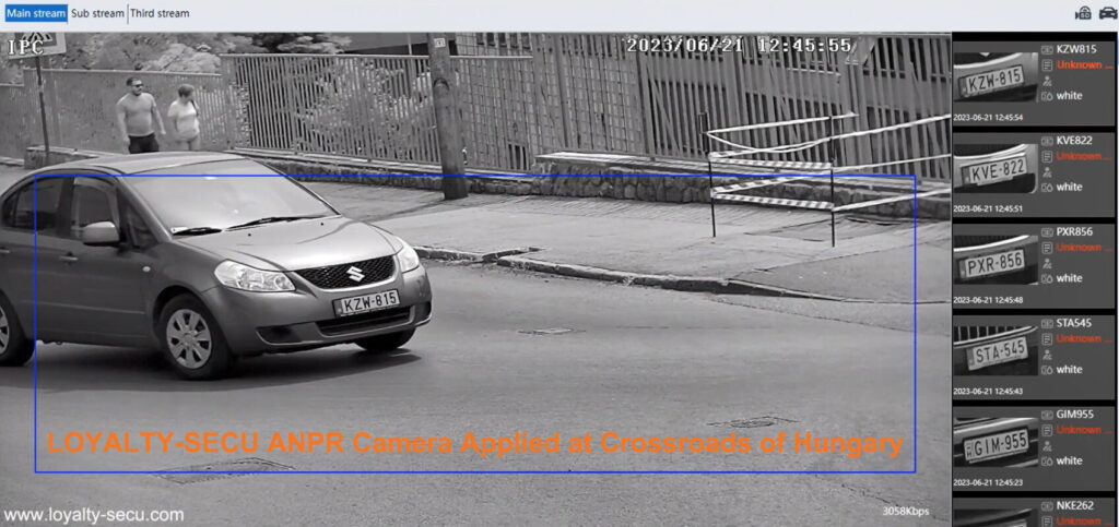 loyalty secu license plate number recognition capture anpr alpr camera system applied at crossroads intersection of hungary europe 1024x483