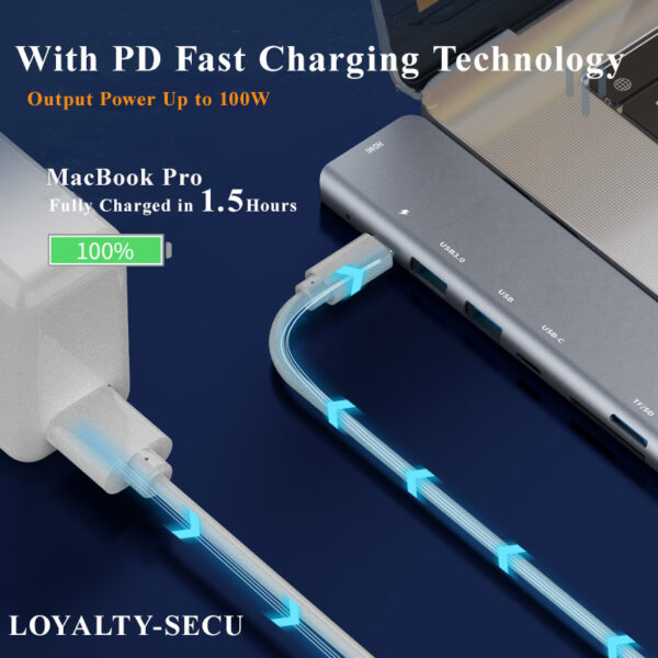 USB-C-Hub-for-MacBook-with-PD-fast-charging