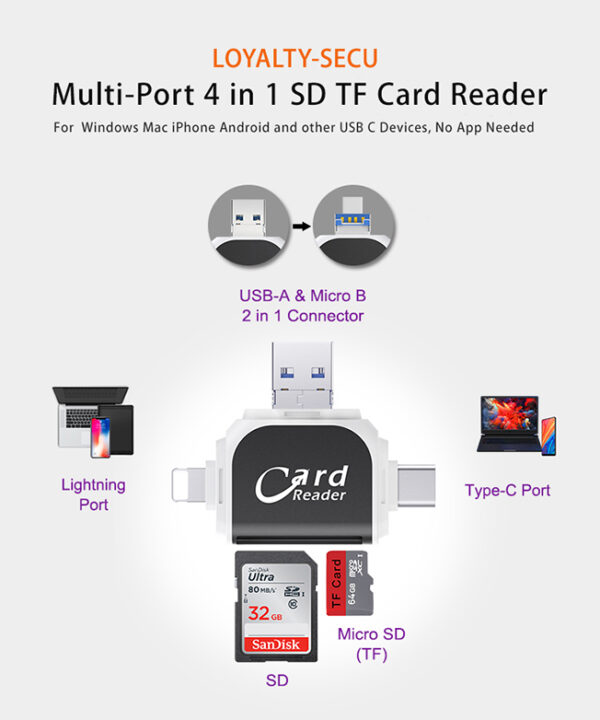 Universal-Multi-Port-4-in-1-SD-TF-Card-Reader-4-in-1-Portable-Memory-Card-Reader-Professional-Multiport-USB-C-Hub-Adapter-for-iPhone-MacBook-and-other-USB-C-Devices-No-App-Needed