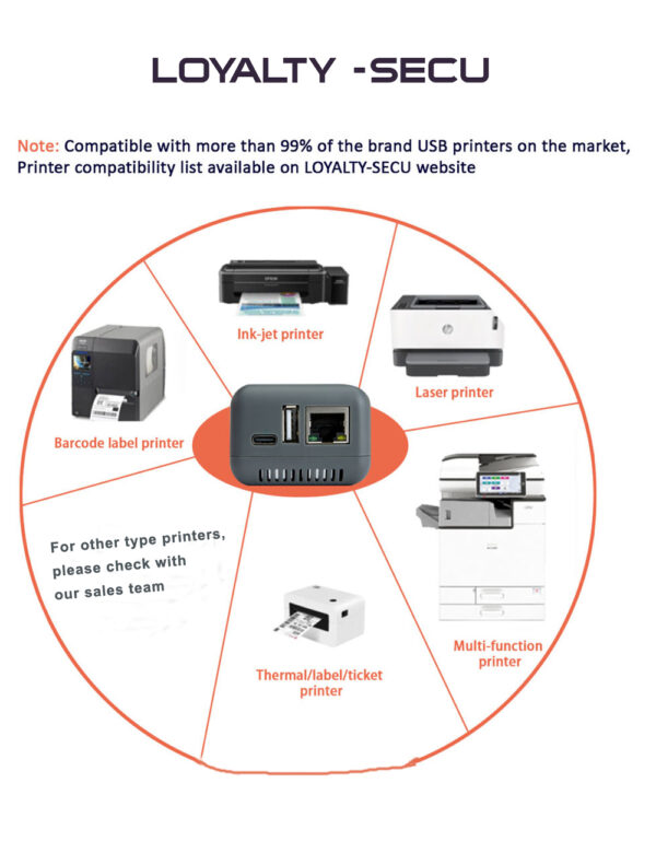 loyalty-secu print server compatibility for USB printer