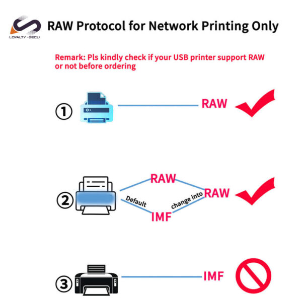 network-WiFi-print-server-3-ports-1