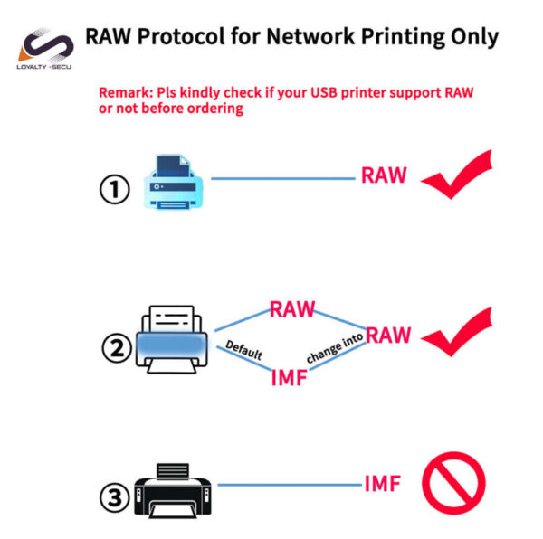 print-server-wireless-USB