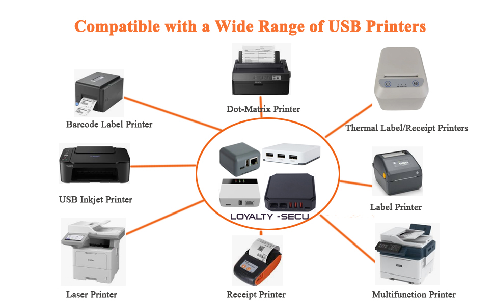 compatible-with-a-wide-range-of-usb-printers