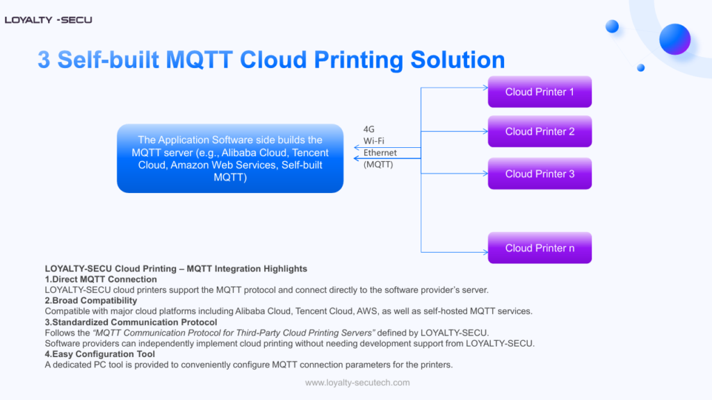 LOYALTY-SECU Cloud printing for thermal printer solution