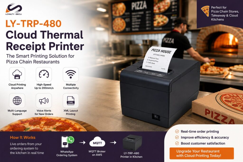 Cloud Thermal Receipt Printer for Pizza Chain Restaurants Real-Time Kitchen Order Printing via MQTT